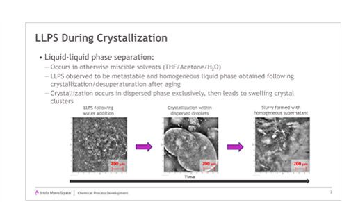 Oling Out Case Study from Bristol-Myers Squibb Oling Out Case Study from Bristol-Myers Squibb