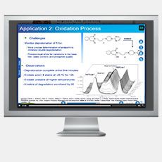 Process FTIR in a Plant Environment 