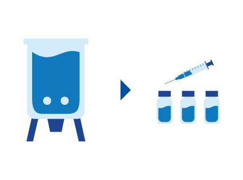 La formulation dans le traitement en aval