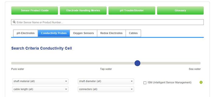 Guide produit des sondes : sondes de conductivité Guide produit des sondes : sondes de conductivité