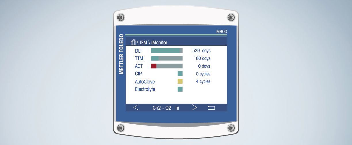 Diagnostic du capteur ISM sur le transmetteur M800