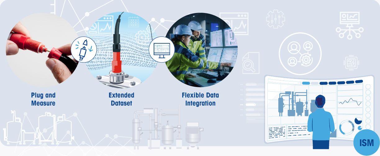 Unlock the Power of Digital Sensors 