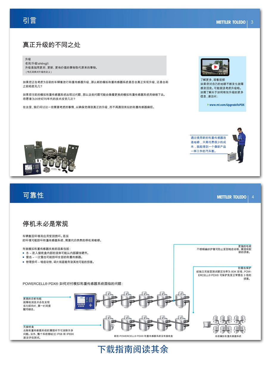 无需进行更多相同的设置——马上升级您的汽车衡