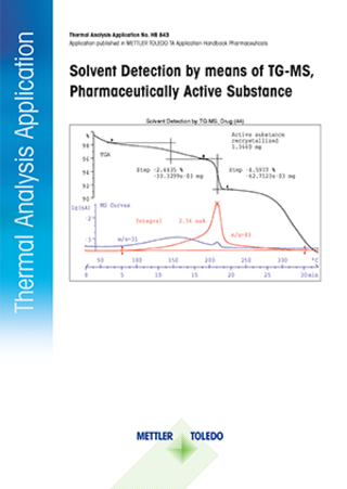 Solvent Detection by Means of TG-MS, Pharmaceutically Active Substance-