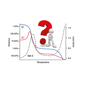 DMA Measurement Curve Interpretation