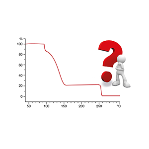 TMA Measurement Curve Interpretation