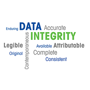 Thermal Analysis Data Integrity Self-Assessment