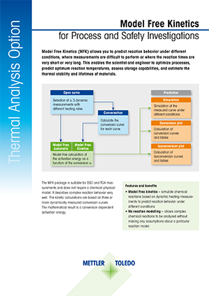 Datasheet: Model Free Kinetics