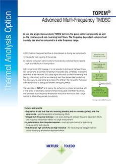 Datasheet: TOPEM®