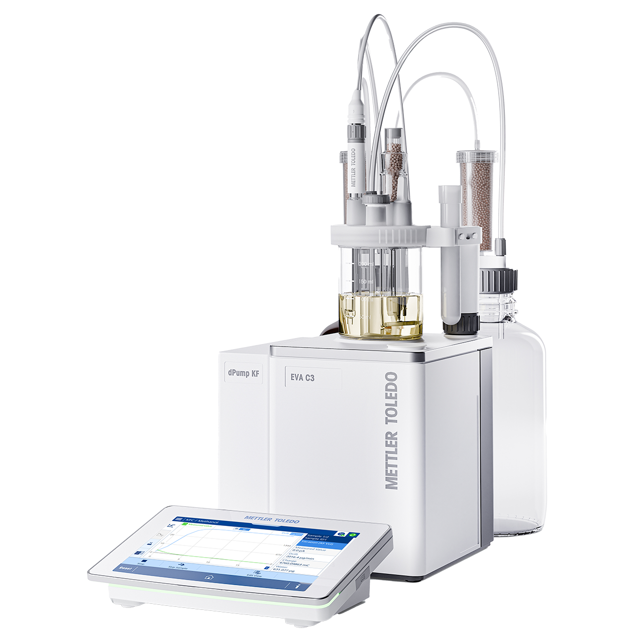New EVA Coulometric KF Titrator