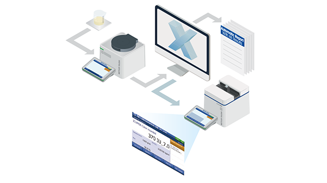Refractometer + UV/Vis Multiparameter Workflow Refractometer + UV/Vis Multiparameter Workflow