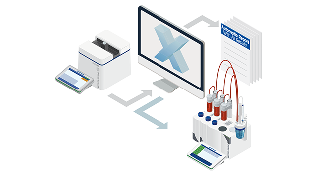 Titrator + UV/Vis Automated Process Titrator + UV/Vis Automated Process
