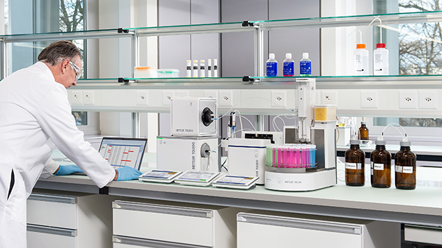 Multiparameter Testing and Cross-Industry QC