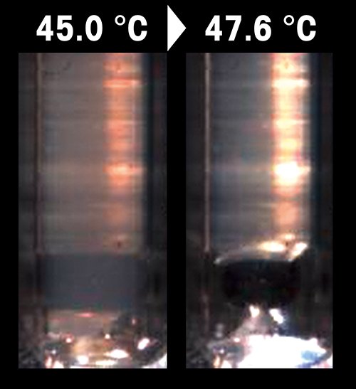Beyond Melting Point