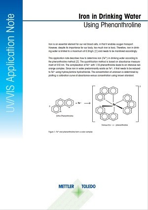 Quantification of Iron in Drinking Water Using the Phenanthroline Method