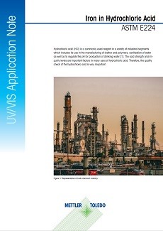 Quantitative Determination of Iron in Hydrochloric Acid Using Spectrophotometer