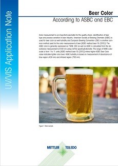 Color Measurement of Beer Using UV Vis Spectroscopy