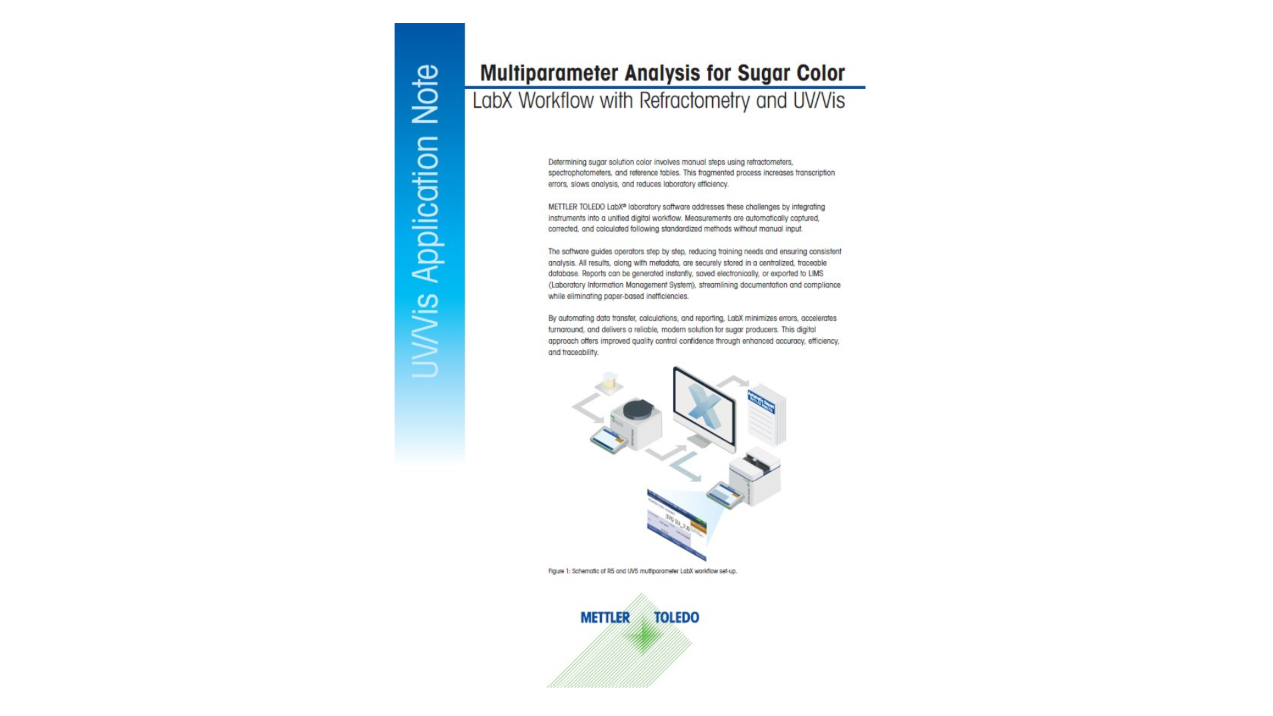 Streamlined UV/Vis Spectroscopy and Refractometry LabX® Workflow for Sugar Color Analysis Streamlined UV/Vis Spectroscopy and Refractometry LabX® Workflow for Sugar Color Analysis