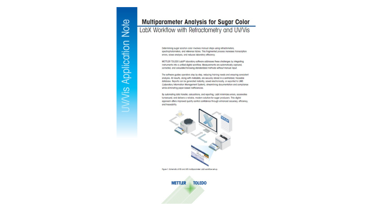 Streamlined UV/Vis Spectroscopy and Refractometry LabX® Workflow for Sugar Color Analysis Streamlined UV/Vis Spectroscopy and Refractometry LabX® Workflow for Sugar Color Analysis