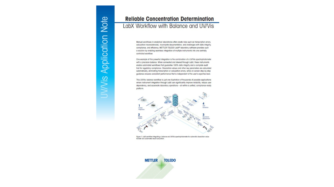 Automated Workflow for Reliable Concentration Determination by Integrating UV/Vis Spectroscopy and Balance with LabX Automated Workflow for Reliable Concentration Determination by Integrating UV/Vis Spectroscopy and Balance with LabX