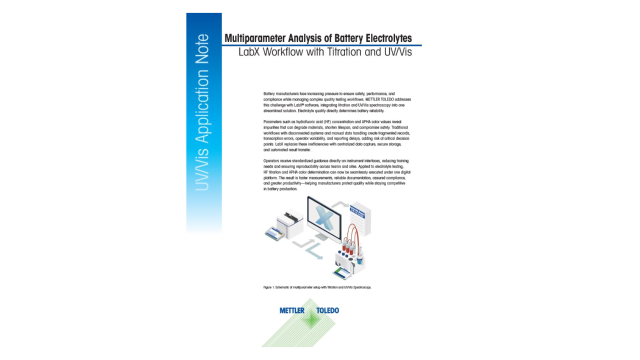 LabX-Driven Automated Testing for Battery Electrolyte Analysis by Titration and UV/Vis Spectroscopy LabX-Driven Automated Testing for Battery Electrolyte Analysis by Titration and UV/Vis Spectroscopy