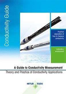 conductivity measurement conductivity measurement