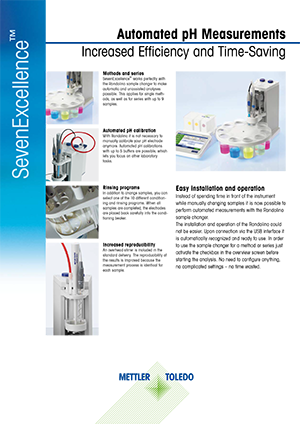 Datasheet: Automated pH Measurements