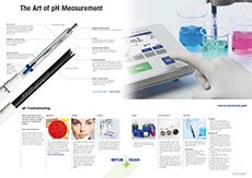 The Art of pH Measurement poster