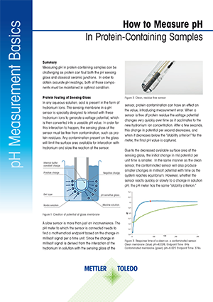 pH of Protein-Containing Samples