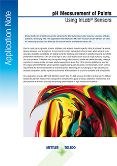 pH of Paint