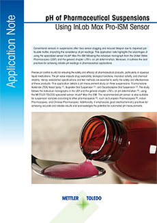 pH of pharmaceutical suspensions