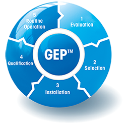 GEP 수명주기