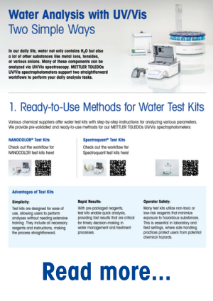 UVVIS Water Analysis Poster