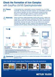 uvvis iron complex formation poster