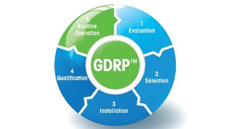 Density and Refractometry Service