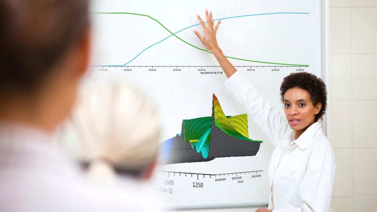 Automated Lab Reactors and In-situ Analysis Probes Training
