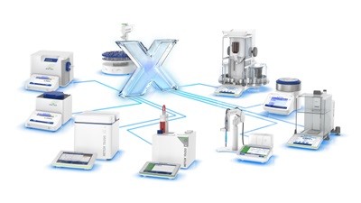LabX Software