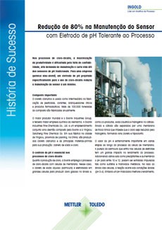 Medição de pH de processos de cloro-álcali