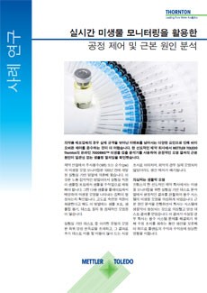 Process control
