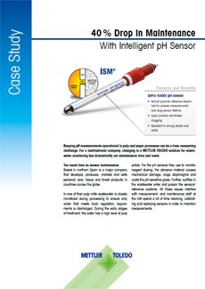 Monitoring pH of Pulp Mill Wastewater
