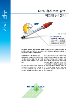 펄프 공장 폐수의 pH 모니터링
