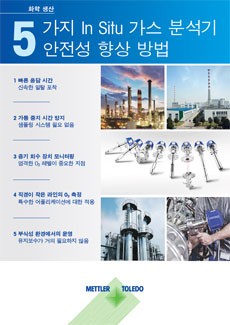 가스 측정 안전성 향상 가스 측정 안전성 향상