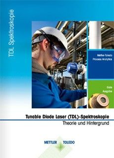 Tunable Diode Laser Spektroskopie Theorie und Hintergrund
