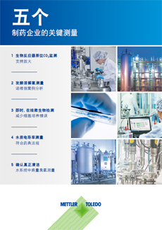 Pharmaceutical Production