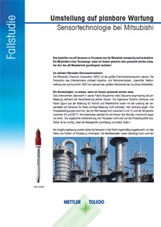 Vorausschauende Wartung Vorausschauende Wartung