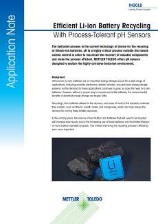 Application note: Li-ion Battery Recycling
