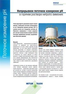 Измерение рН раствора нитрата аммония Измерение рН раствора нитрата аммония