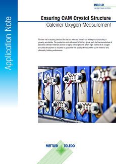 CAM Crystal Structure