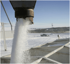 Solutions for Fertilizer Production Plants