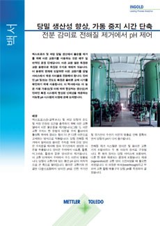 백서: 시럽 생산 증가, 중단 시간 감소